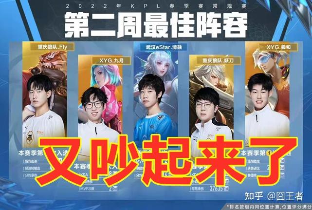 整状态
