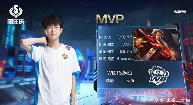 指标甚至超 指标甚至超