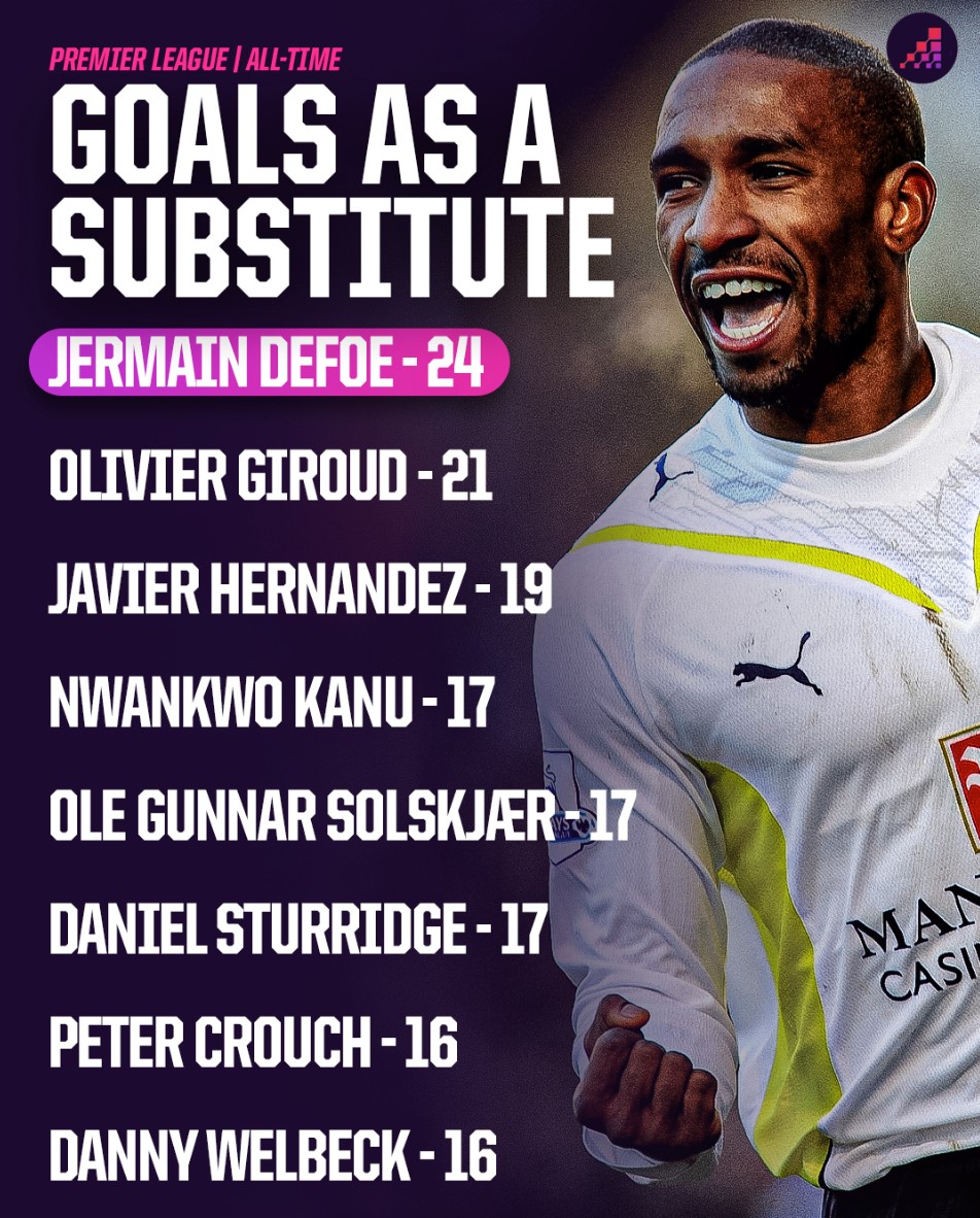 这种战术在 这种战术在