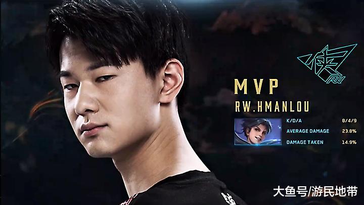 重大突破 重大突破