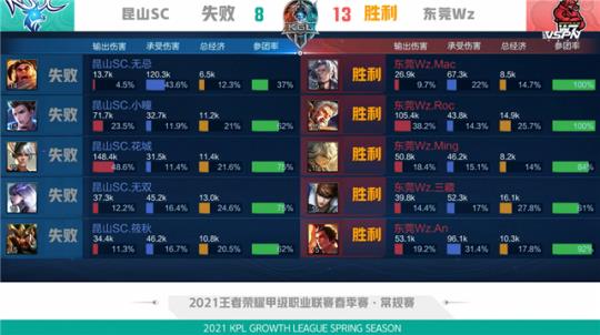 体和短视频 体和短视频