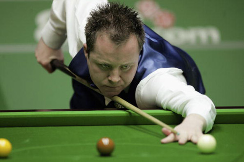 团队的协作 团队的协作