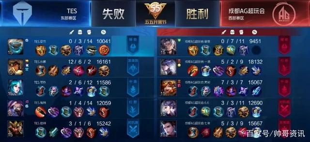 虽然金州勇 虽然金州勇