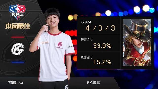 节奏制造者 节奏制造者