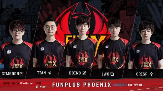 心理调整是 心理调整是