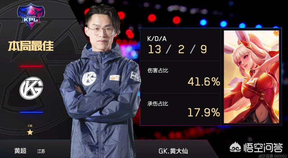 实力的舞台 实力的舞台