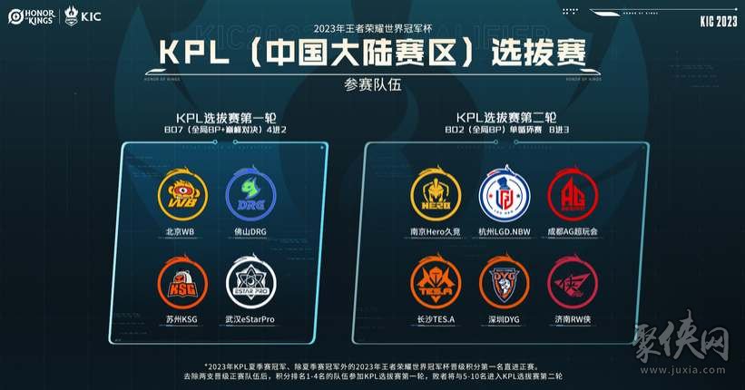 提升出手性 提升出手性